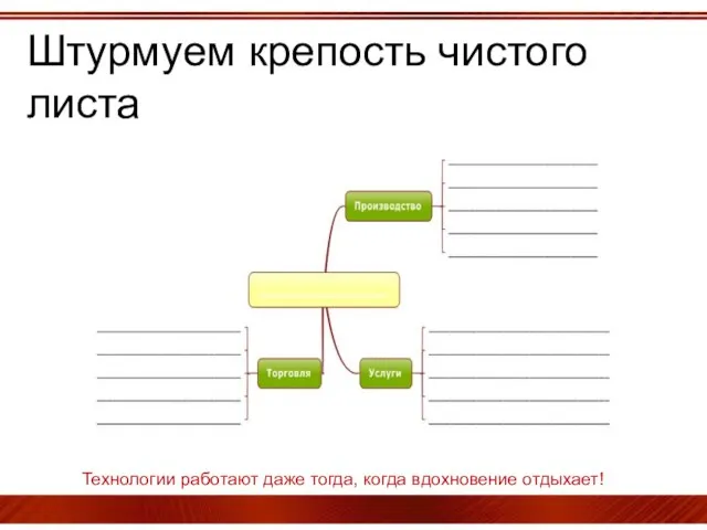 Штурмуем крепость чистого листа Технологии работают даже тогда, когда вдохновение отдыхает!