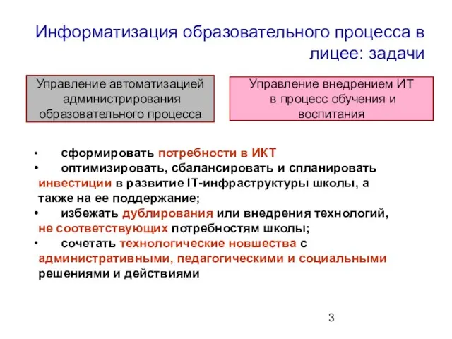 Информатизация образовательного процесса в лицее: задачи Управление внедрением ИТ в процесс обучения