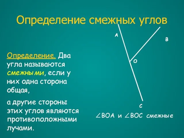 Определение смежных углов Определение. Два угла называются смежными, если у них одна