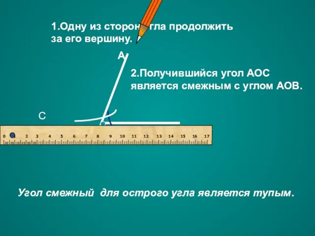 А О В С Угол смежный для острого угла является тупым. 1.Одну