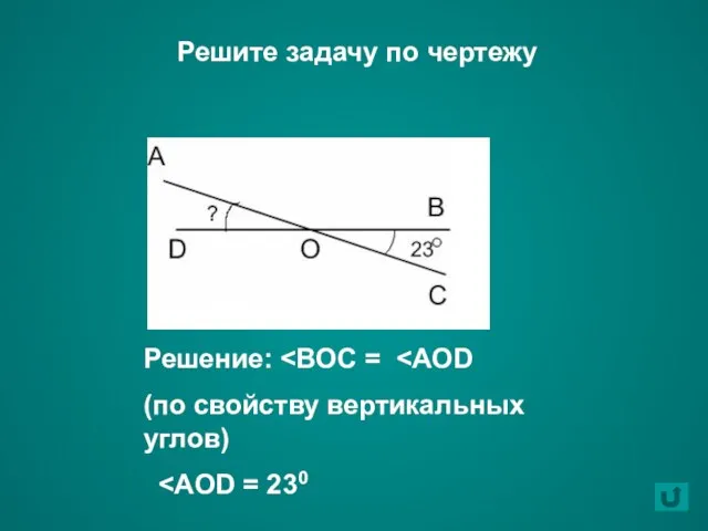 Решите задачу по чертежу Решение: (по свойству вертикальных углов)