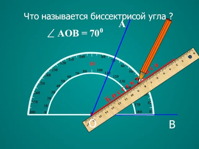 А Б и с с е к т р и с а