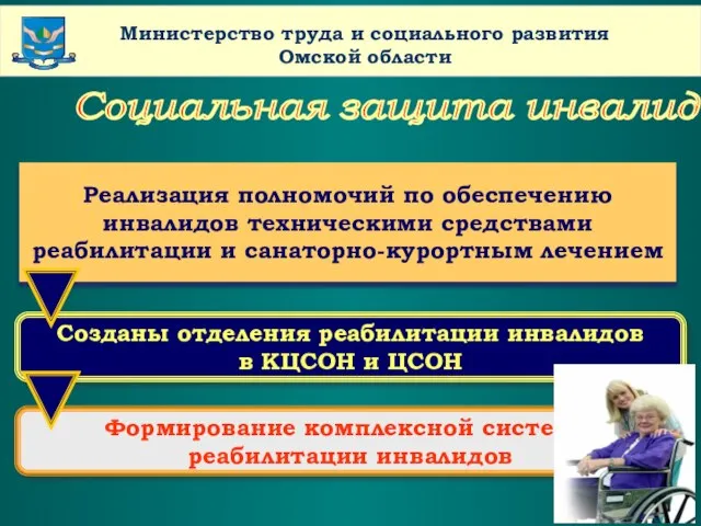 www.themegallery.com Company Name Министерство труда и социального развития Омской области Созданы отделения