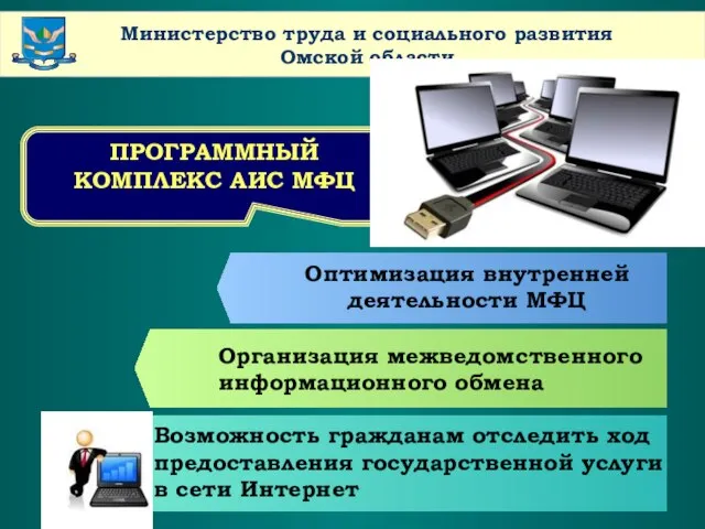 www.themegallery.com Company Name Министерство труда и социального развития Омской области Возможность гражданам