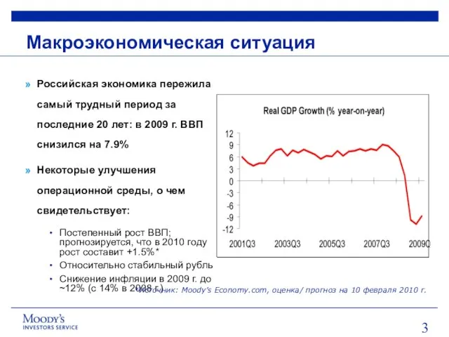 Макроэкономическая ситуация Российская экономика пережила самый трудный период за последние 20 лет: