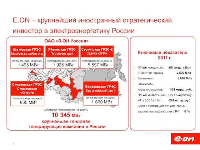 E.ON – крупнейший иностранный стратегический инвестор в электроэнергетику России Установленная мощность 1