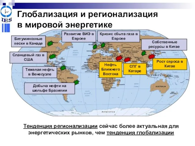 Глобализация и регионализация в мировой энергетике Битуминозные пески в Канаде Тенденция регионализации