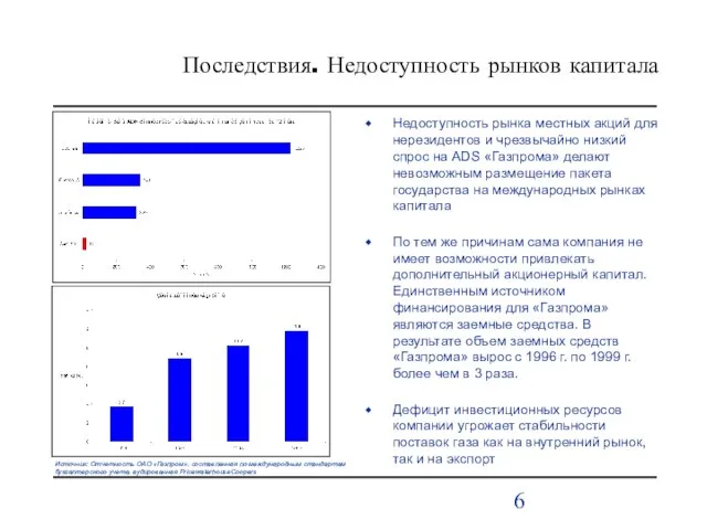 Последствия. Недоступность рынков капитала Недоступность рынка местных акций для нерезидентов и чрезвычайно