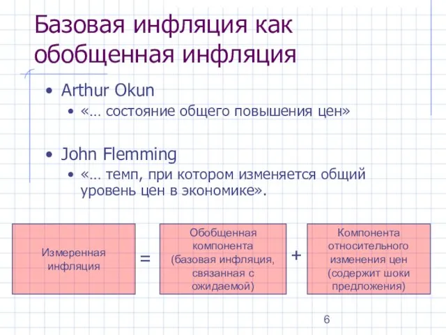 Arthur Okun «… состояние общего повышения цен» John Flemming «… темп, при