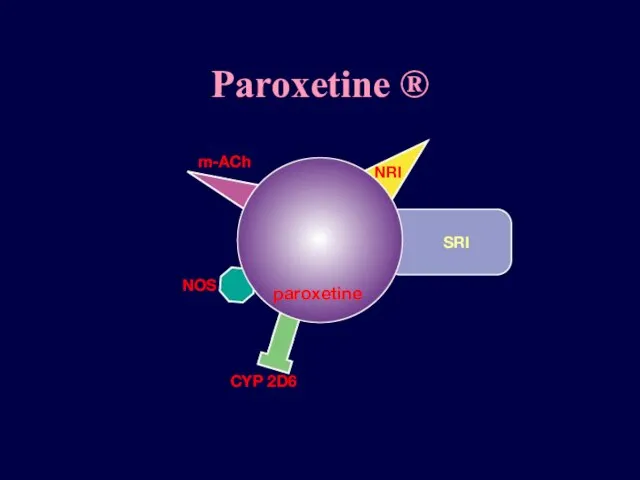 Paroxetine ®