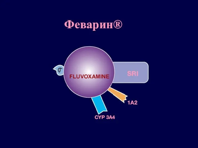 Феварин® FLUVOXAMINE