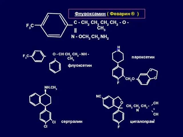 Флувоксамин ( Феварин ® )