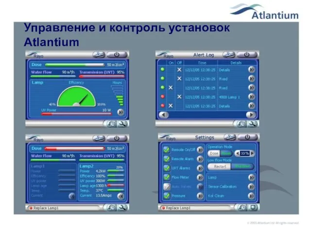 Управление и контроль установок Atlantium