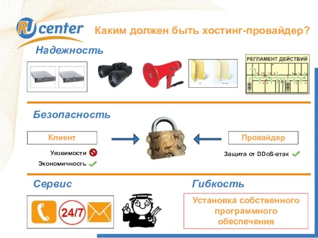 Каким должен быть хостинг-провайдер? Надежность Безопасность Клиент Провайдер Защита от DDoS-атак Сервис