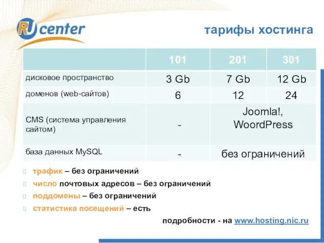 тарифы хостинга трафик – без ограничений число почтовых адресов – без ограничений