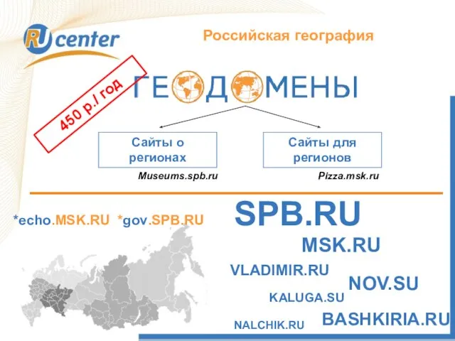 Как работает домен TEL? Российская география MSK.RU SPB.RU NOV.SU KALUGA.SU VLADIMIR.RU NALCHIK.RU