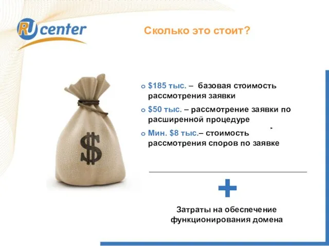 Сколько это стоит? $185 тыс. – базовая стоимость рассмотрения заявки $50 тыс.