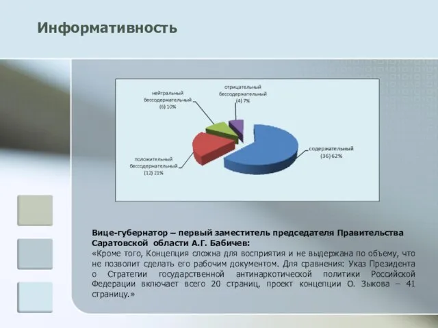 Информативность Вице-губернатор – первый заместитель председателя Правительства Саратовской области А.Г. Бабичев: «Кроме