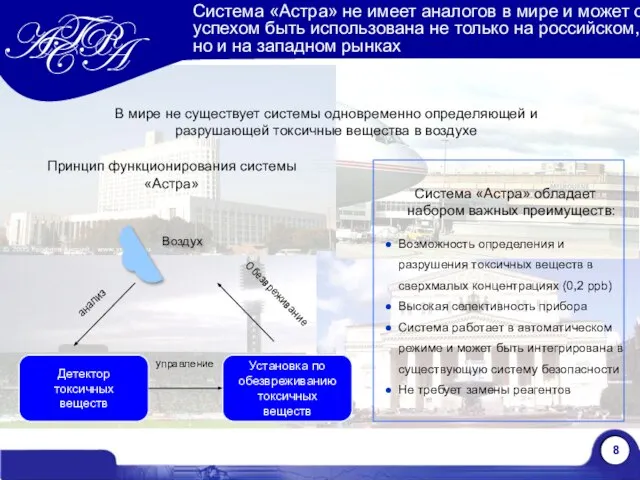 Система «Астра» не имеет аналогов в мире и может с успехом быть