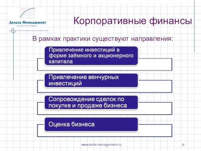 Корпоративные финансы В рамках практики существуют направления: www.delta-management.ru