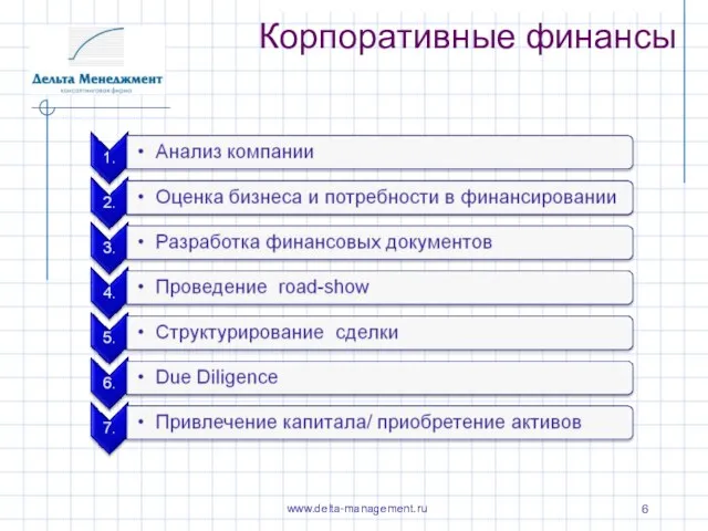 Корпоративные финансы www.delta-management.ru