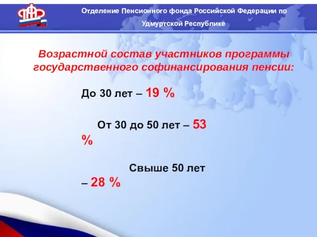 Возрастной состав участников программы государственного софинансирования пенсии: До 30 лет – 19