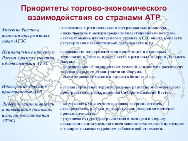 Приоритеты торгово-экономического взаимодействия со странами АТР Участие России в решении программных задач