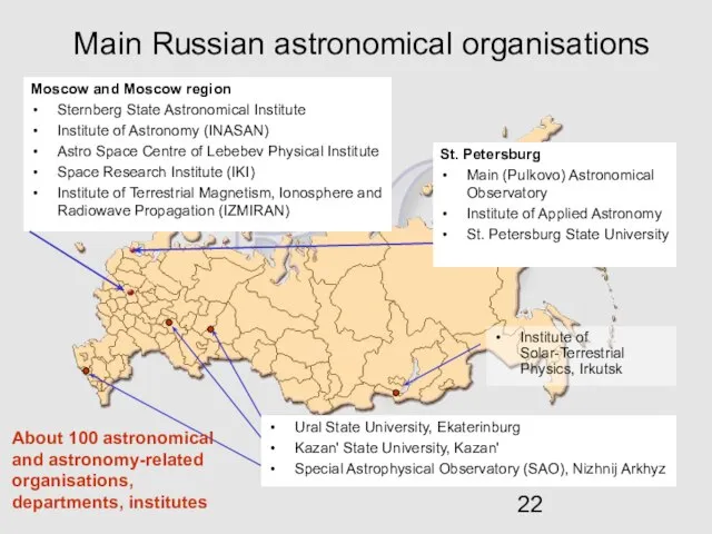 Institute of Solar-Terrestrial Physics, Irkutsk St. Petersburg Main (Pulkovo) Astronomical Observatory Institute