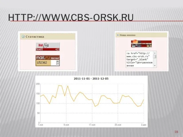 HTTP://WWW.CBS-ORSK.RU