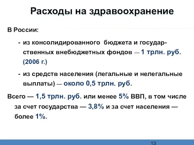 Расходы на здравоохранение В России: из консолидированного бюджета и государ-ственных внебюджетных фондов