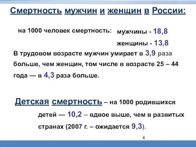 В трудовом возрасте мужчин умирает в 3,9 раза больше, чем женщин, том