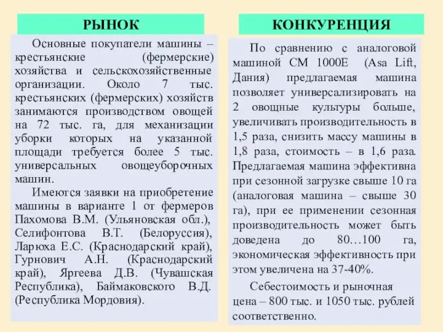 РЫНОК Основные покупатели машины – крестьянские (фермерские) хозяйства и сельскохозяйственные организации. Около