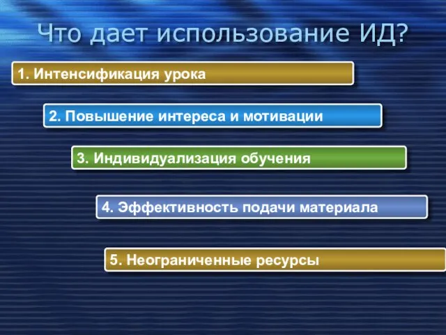 Что дает использование ИД? 1. Интенсификация урока 2. Повышение интереса и мотивации