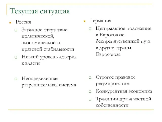 Текущая ситуация Россия Затяжное отсутствие политической, экономической и правовой стабильности Низкий уровень