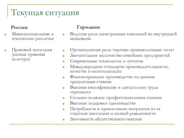 Текущая ситуация Россия: Межнациональные и этнические различия Правовой нигилизм (низкая правовая культура)