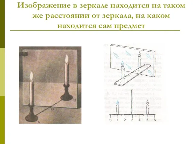 Изображение в зеркале находится на таком же расстоянии от зеркала, на каком находится сам предмет