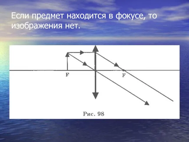 Если предмет находится в фокусе, то изображения нет.