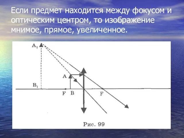 Если предмет находится между фокусом и оптическим центром, то изображение мнимое, прямое, увеличенное.