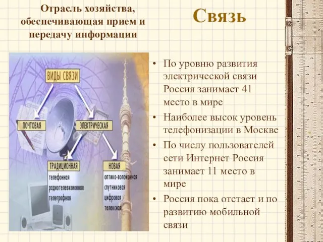 Связь Отрасль хозяйства, обеспечивающая прием и передачу информации По уровню развития электрической