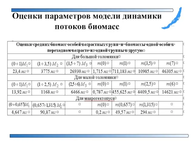 Оценки параметров модели динамики потоков биомасс