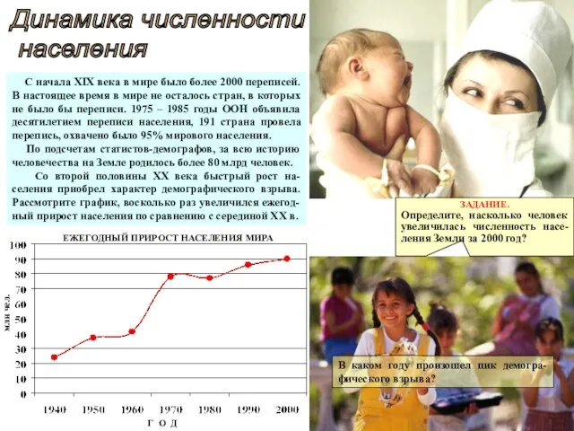 Динамика численности населения С начала ХIХ века в мире было более 2000