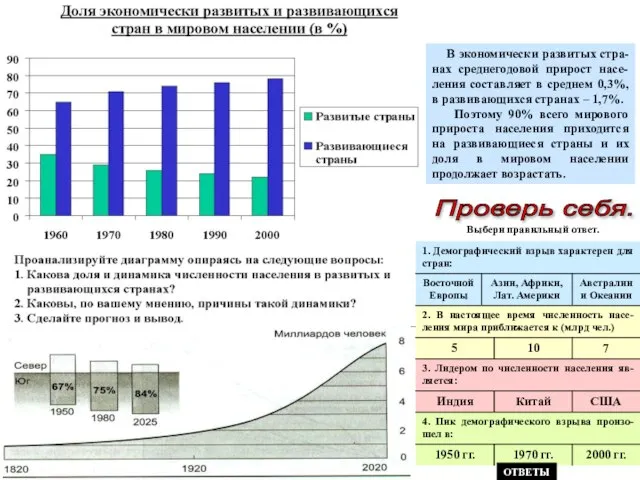 В экономически развитых стра-нах среднегодовой прирост насе-ления составляет в среднем 0,3%, в