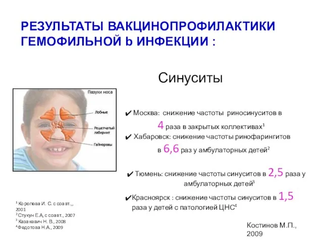 РЕЗУЛЬТАТЫ ВАКЦИНОПРОФИЛАКТИКИ ГЕМОФИЛЬНОЙ b ИНФЕКЦИИ : Синуситы Москва: снижение частоты риносинуситов в