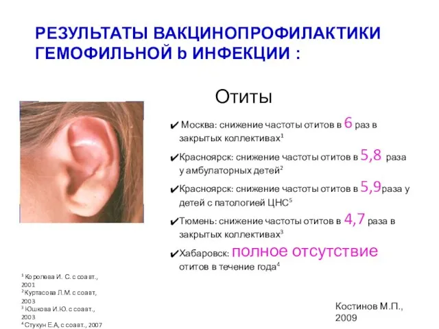 Отиты Москва: снижение частоты отитов в 6 раз в закрытых коллективах1 Красноярск: