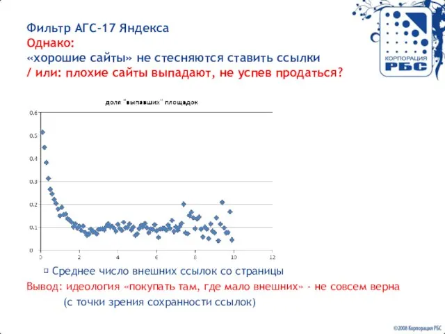 Фильтр АГС-17 Яндекса Однако: «хорошие сайты» не стесняются ставить ссылки / или: