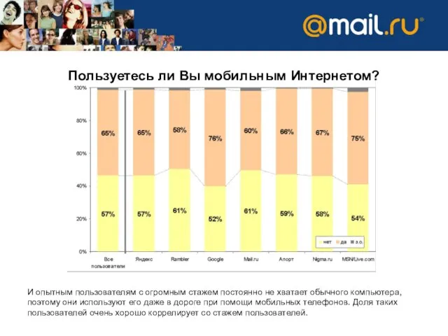 Пользуетесь ли Вы мобильным Интернетом? И опытным пользователям с огромным стажем постоянно