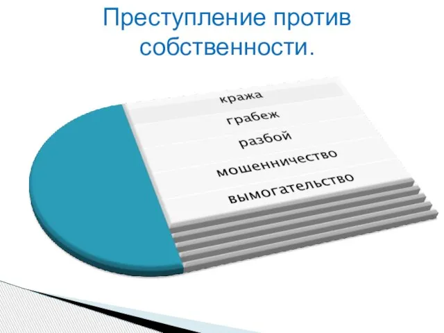 Преступление против собственности.