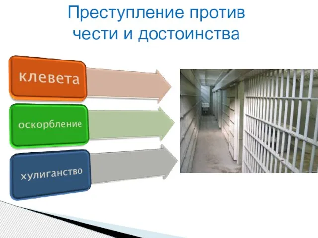 Преступление против чести и достоинства