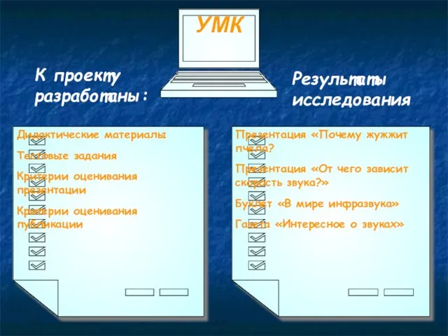 К проекту разработаны: УМК Дидактические материалы Тестовые задания Критерии оценивания презентации Критерии