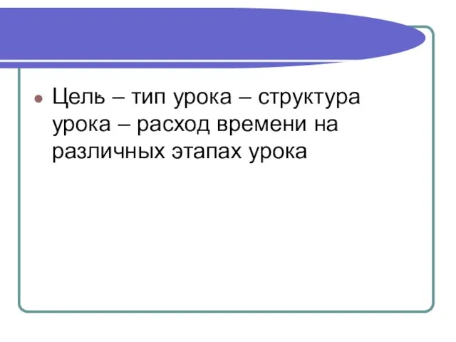 Цель – тип урока – структура урока – расход времени на различных этапах урока